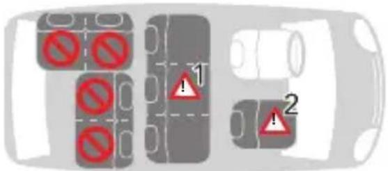 Foppapedretti Tourist - The car seat can be installed as shown in the figure: - 3