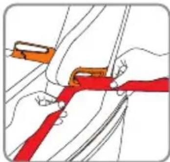 Foppapedretti Tourist - Installazione del seggiolino auto del Gruppo II/III per bambini di peso compreso tra 15 e 36 kg, con la cintura di sicurezza a tre puniti - 2