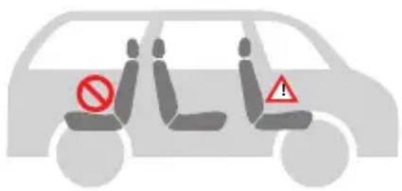 Foppapedretti Tourist - Il seggiolino auto cui quod estere installato come migliorato in figura: - 1
