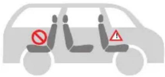 Foppapedretti Tourist - The car seat can be installed as shown in the figure: - 1
