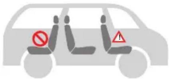 Foppapedretti Tourist - To naikó kαθiσμα autokivntou μnpεi va tonoθεmθεi onwç φaivetai σην εικóva: - 1