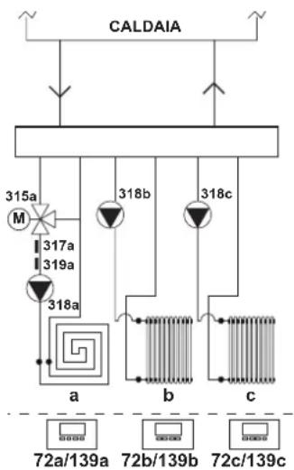 FERROLI FZ4 - Elektrische Anschlüsse - 2