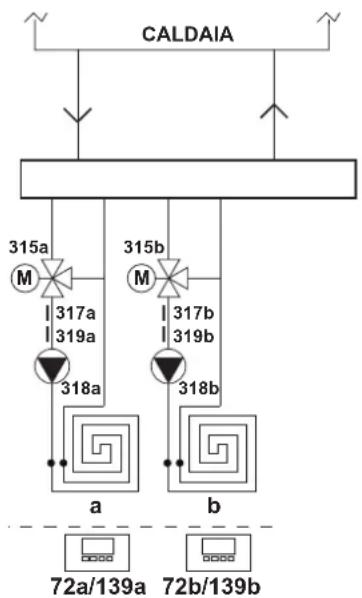 FERROLI FZ4 - Légende - 1