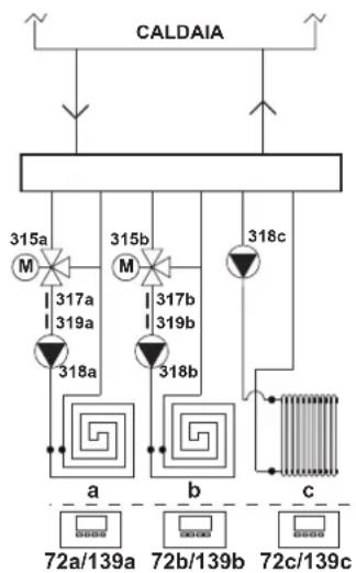 FERROLI FZ4 - Elektrische Anschlüsse - 2