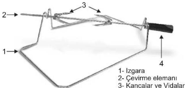 ROSIERES RFZ 327 IN - §1 - 1