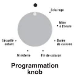 ROSIERES RFI 4553 MIN - THE PROGRAMMATION - 1