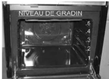NIVEAU DE GRADIN .5 .4 .3 .2 .1