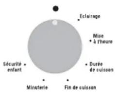 Eclairage Mise • à l'heure • Durée de cuisson Sécurité enfant Minuterie Fin de cuisson