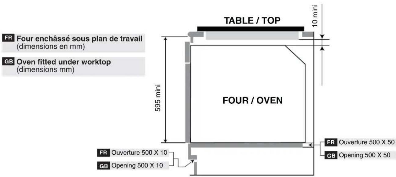 TABLE / TOP 10 mini FR Four enchâssé sous plan de travail (dimensions en mm) GB Oven fitted under worktop (dimensions mm) 595 mini FOUR / OVEN FR Ouverture 500 X 50 GB Opening 500 X 50 FR Ouverture 500 X 10 GB Opening 500 X 10