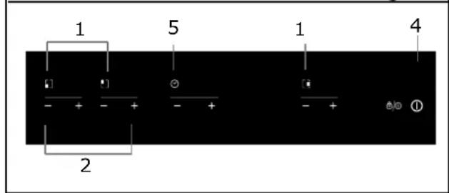 ROSIERES RTP 644 C - Attention: - 3