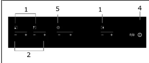 ROSIERES RTP 644 C - Esquema do panei de controlo - 2