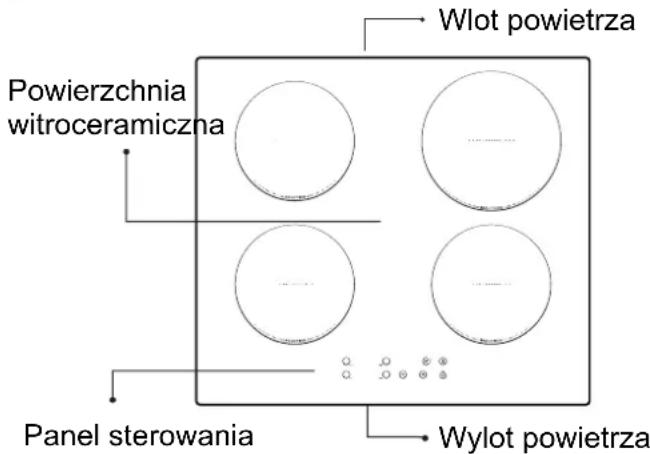 ROSIERES RTP 644 C - Schemat polaczeń - 1