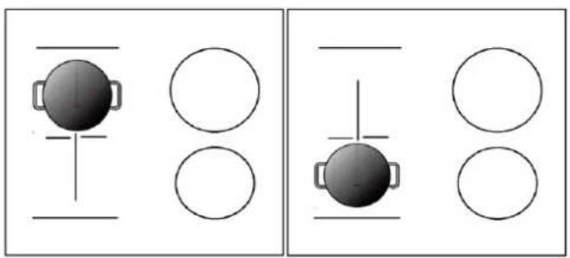 ROSIERES RTP 644 C - As two independent zones - 1