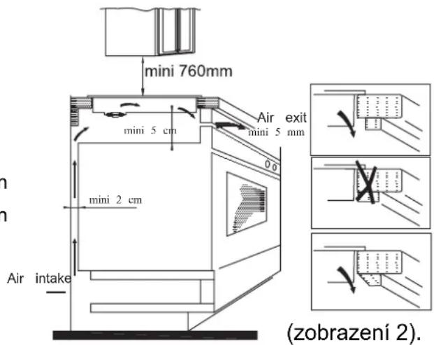 ROSIERES RTP 644 C - Postup pri instalaci - 3