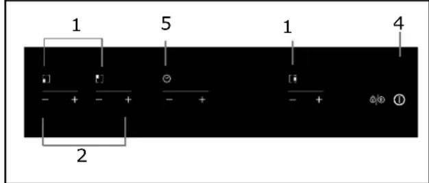 ROSIERES RTP 644 C - Beskrivelse af induktionskogetoppen - 3