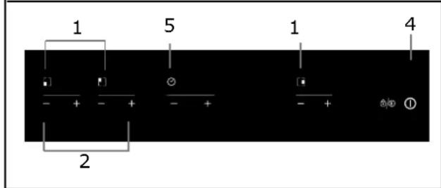 ROSIERES RTP 644 C - Elektrische aansluitingen - 3