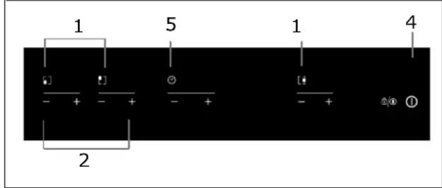ROSIERES RTP 644 C - Schema del pannello di controllo - 2