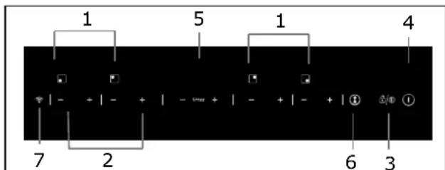 ROSIERES RTP 644 C - Elektrische aansluitingen - 2