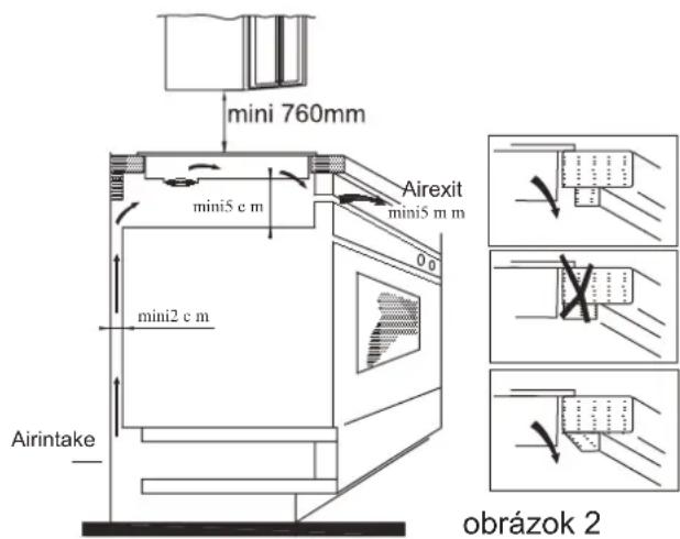 ROSIERES RTP 644 C - Upozornenie: - 3