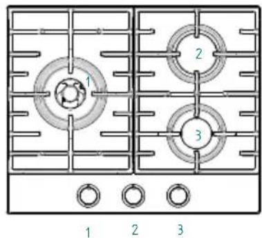ROSIERES RTG 95 SQF IN - Elektrische kookplaten/Glaskeramik verwarmings-elementen - 39