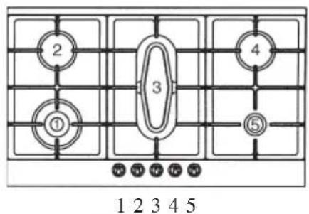 ROSIERES RTG 95 SQF IN - Elektrische kookplaten/Glaskeramik verwarmings-elementen - 88