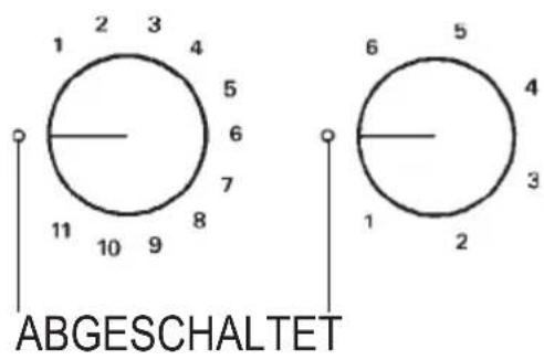 ROSIERES RTG 95 SQF IN - Kochplatten /Glaskeramik Heizelemente (Abb. 2-2a-3). - 4