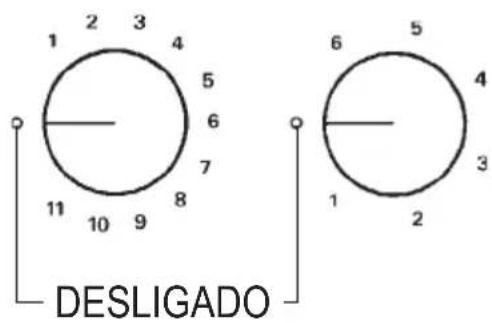 ROSIERES RTG 95 SQF IN - Chapas electricas / Elementos acquecedores vidroceramicos - 4