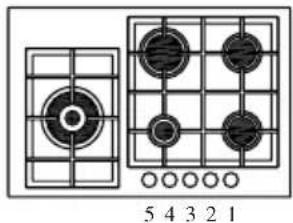 ROSIERES RTG 95 SQF IN - Adaptação a diversostips de gás - 122