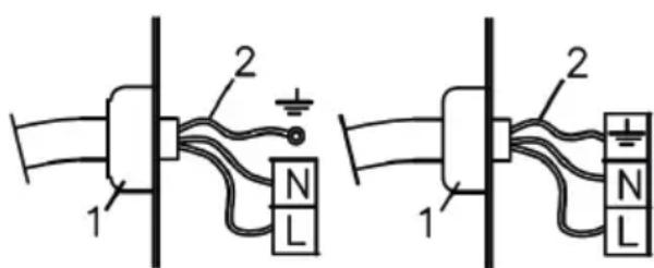 ROSIERES RTG 95 SQF IN - Electrical connection - 3
