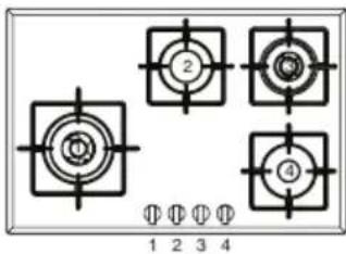 ROSIERES RTG 95 SQF IN - Elektrische kookplaten/Glaskeramik verwarmings-elementen - 32