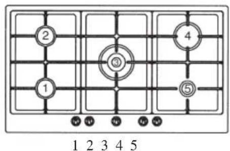 ROSIERES RTG 95 SQF IN - Elektrische kookplaten/Glaskeramik verwarmings-elementen - 85