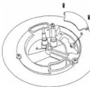 ROSIERES RTG 95 SQF IN - Adattamento a diverso tipo di gas - 2