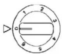 ROSIERES RTG 95 SQF IN - Electrical plates / Vitroceramic heating element - 8