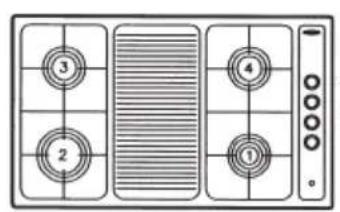 ROSIERES RTG 95 SQF IN - Elektrische kookplaten/Glaskeramik verwarmings-elementen - 55