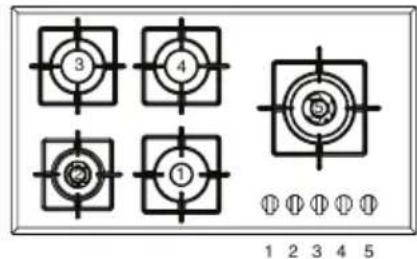 ROSIERES RTG 95 SQF IN - Elektrische kookplaten/Glaskeramik verwarmings-elementen - 35
