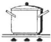 ROSIERES RTG 95 SQF IN - Piastre elettriche / Elementi riscaldanti vetroceramici - 12