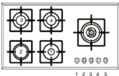 ROSIERES RTG 95 SQF IN - Elektrische kookplaten/Glaskeramik verwarmings-elementen - 34