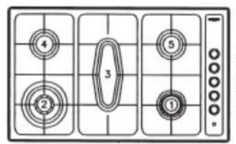 ROSIERES RTG 95 SQF IN - Elektrische kookplaten/Glaskeramik verwarmings-elementen - 63