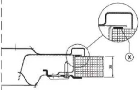 ROSIERES RTG 95 SQF IN - Adaptação a diversostips de gás - 137