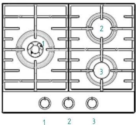 ROSIERES RTG 95 SQF IN - Elektrische kookplaten/Glaskeramik verwarmings-elementen - 41