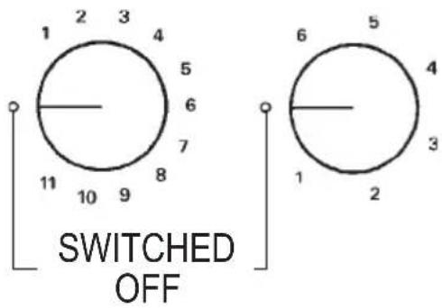ROSIERES RTG 95 SQF IN - Electrical plates / Vitroceramic heating element - 4