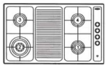 ROSIERES RTG 95 SQF IN - Elektrische kookplaten/Glaskeramik verwarmings-elementen - 56