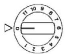 ROSIERES RTG 95 SQF IN - Electrical plates / Vitroceramic heating element - 6