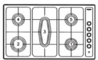 ROSIERES RTG 95 SQF IN - Elektrische kookplaten/Glaskeramik verwarmings-elementen - 61