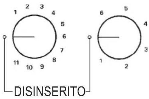 ROSIERES RTG 95 SQF IN - Piastre elettriche / Elementi riscaldanti vetroceramici - 4
