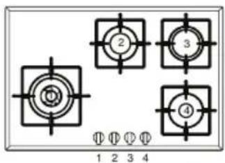 ROSIERES RTG 95 SQF IN - Elektrische kookplaten/Glaskeramik verwarmings-elementen - 30