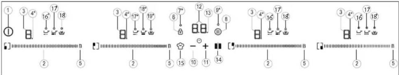 ROSIERES RISD3BC - HANDLING ELEMENTS (fig. 2) - 1