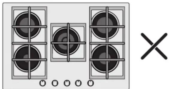 ROSIERES RVG6K3B1 - UTILIZAREA PLITEI INSTRUÇIUNI DE UTILIZARE - 2