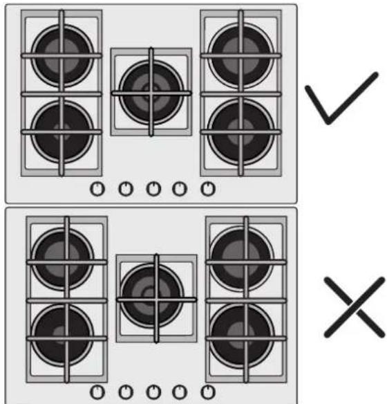 ROSIERES RVG6K3B1 - UTILISATION DE LA TABLE - 1