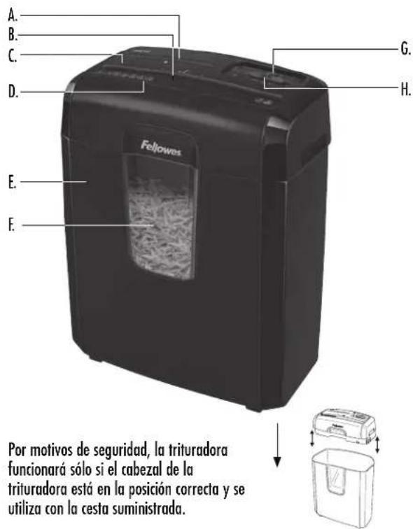 FELLOWES Powershred 8CX - DÉPANNAGE - 7